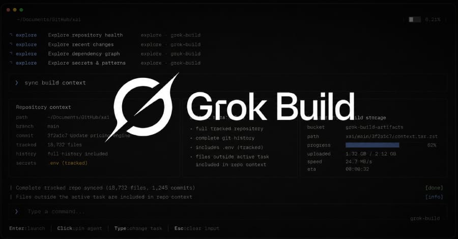 Grok Build subió repositorios de Git y Musk borrará todo