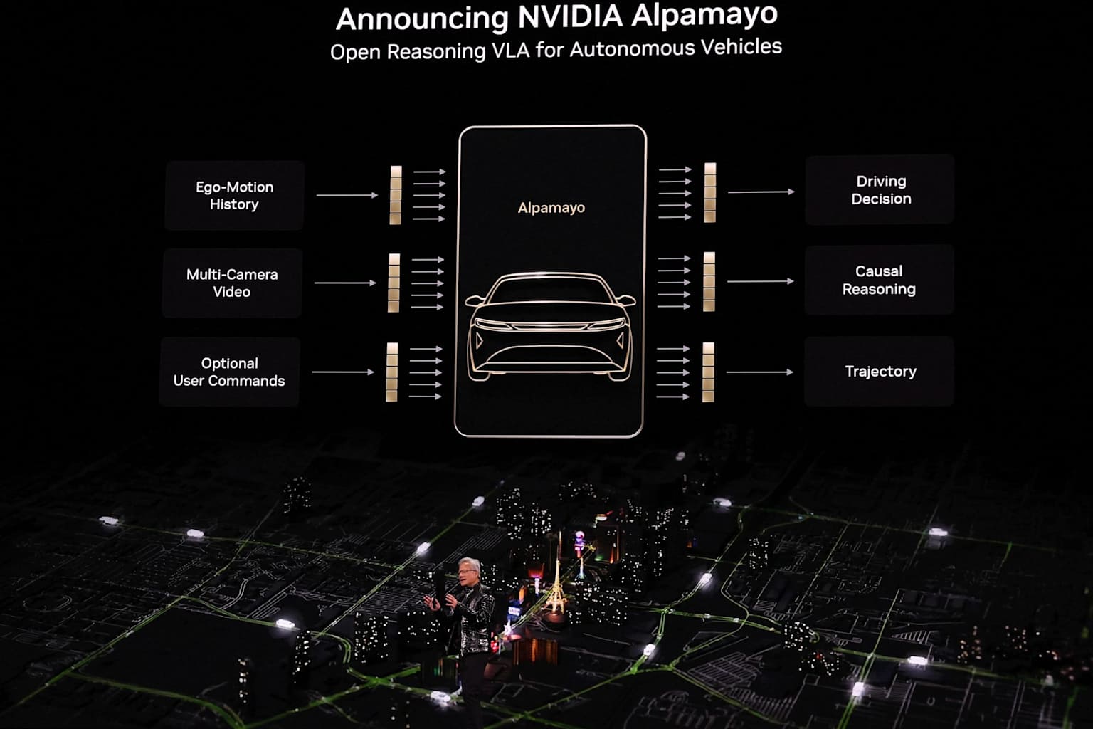 NVIDIA presenta Alpamayo 2 Super para robotaxis