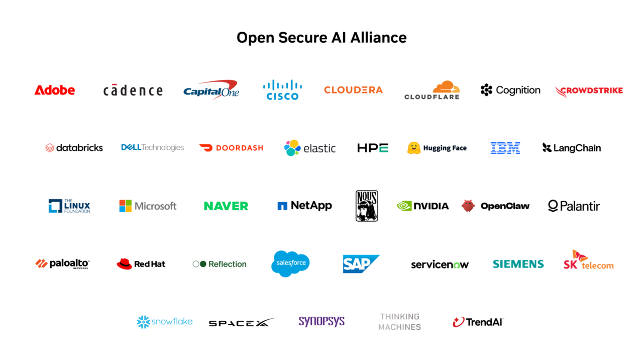 Nvidia y 36 socios crean alianza tras hackeo de OpenAI