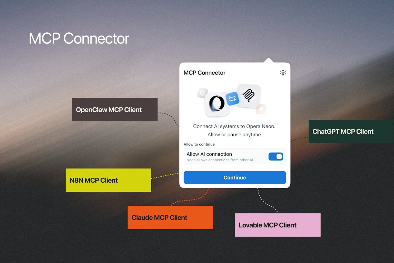 Opera Neon lanza MCP Connector para conectar IAs a tu navegador