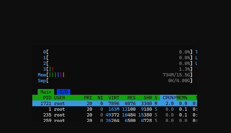 Zram en Debian: configura SWAP comprimida